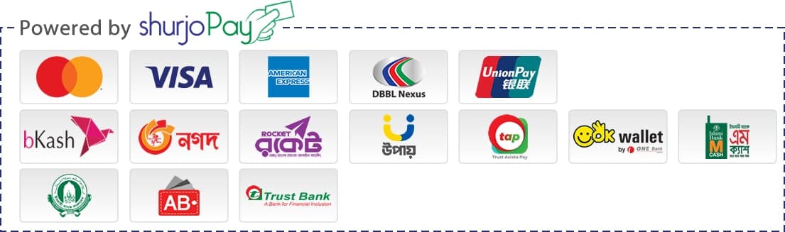 Payment Methods